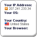 IP
