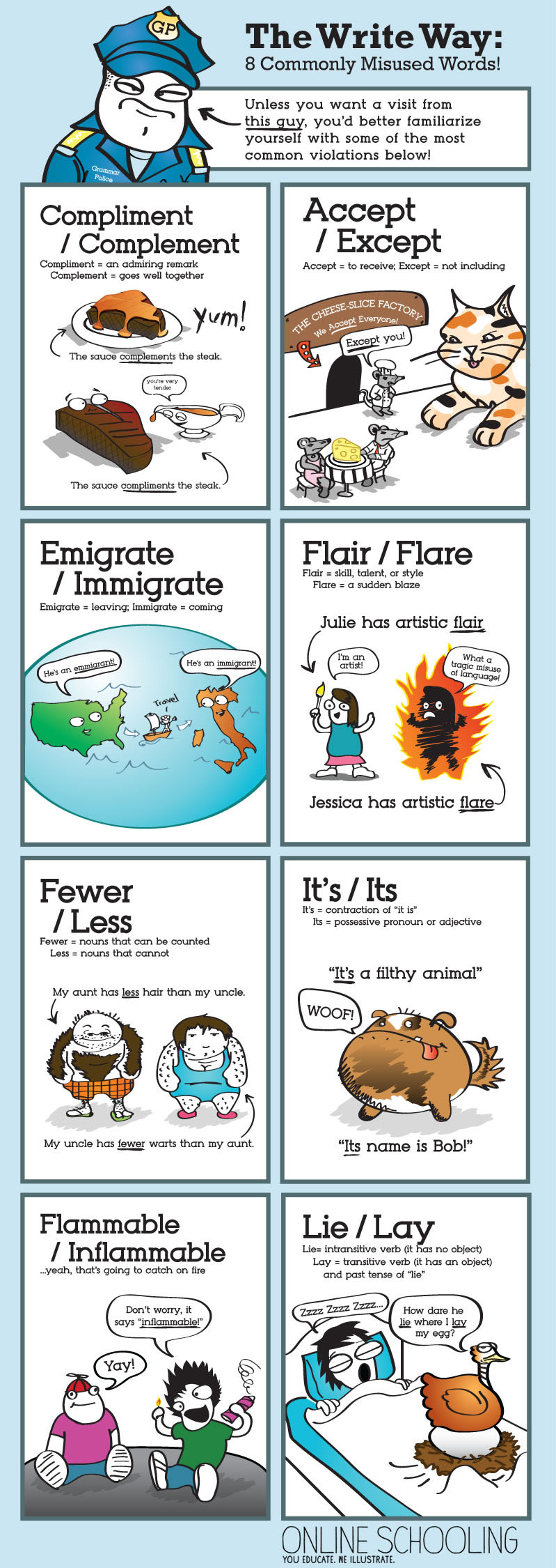 Words You Misuse
