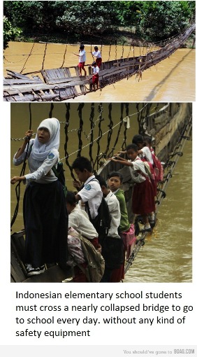 Indonesian students